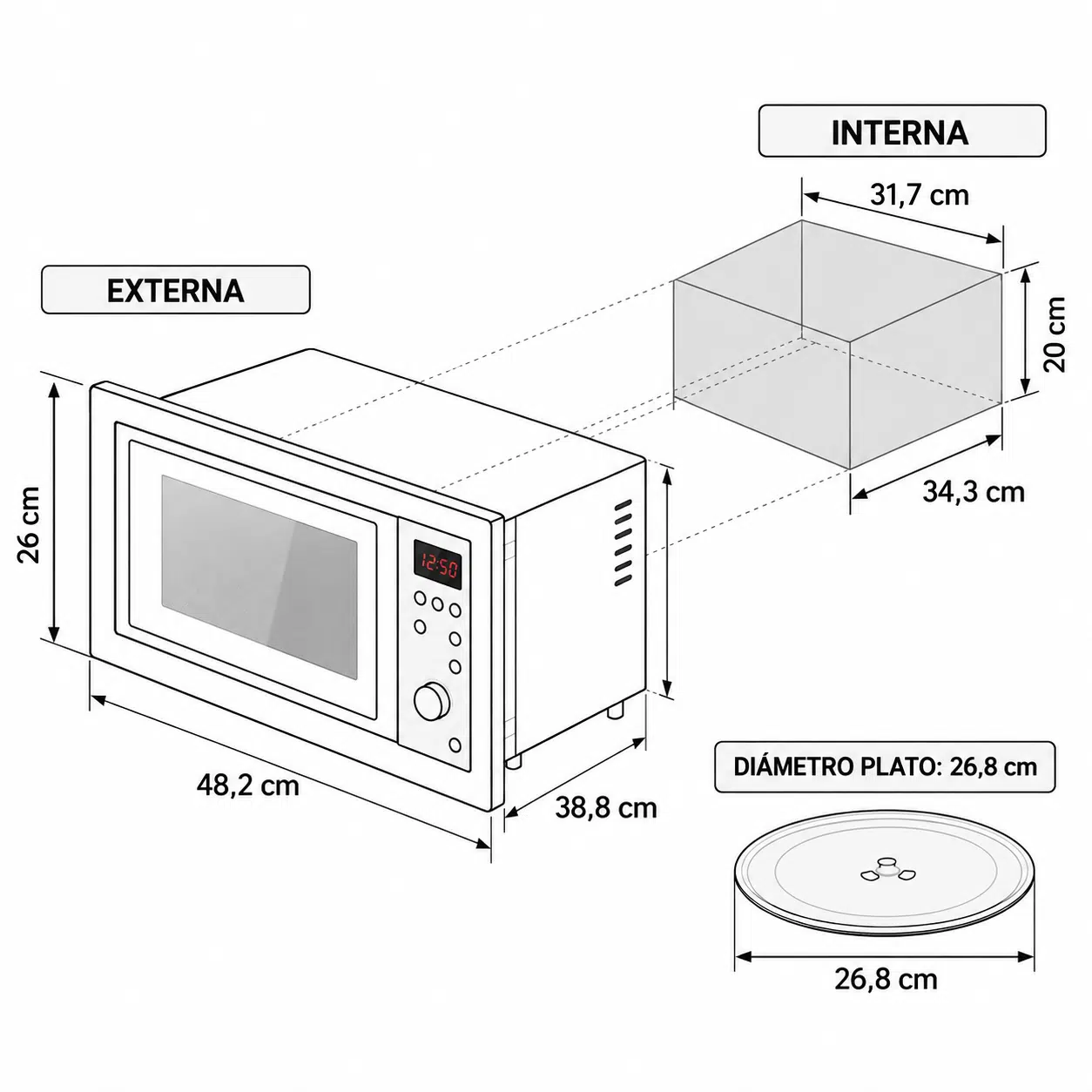 Microondas encastrable GrandHeat 2500 Built-In Steel Black - Imagen 4