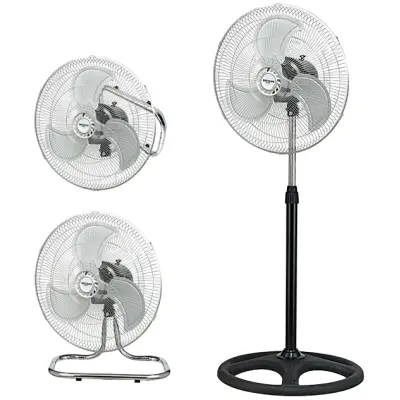 Ventilador Industrial 3 en 1 Bastilipo Siroco