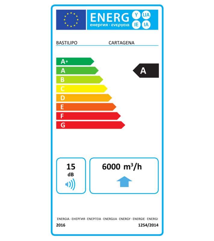 Ventilador de Techo con luz Bastilipo Cartagena - Imagen 3