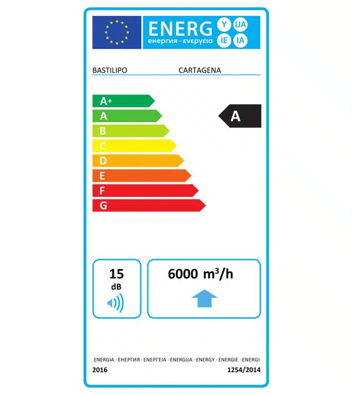 Ventilador de Techo con luz Bastilipo Cartagena - Imagen 3