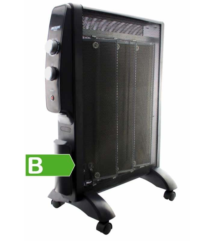 Radiador de mica Bastilipo PRM-1500