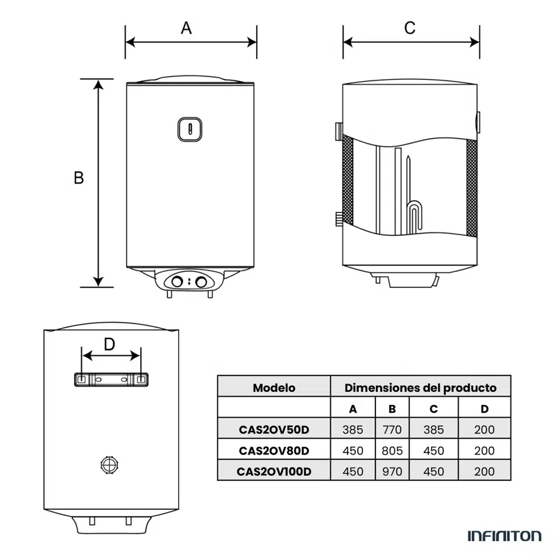 Termo eléctrico vertical Infiniton CAS2OV100D 100L - Imagen 2
