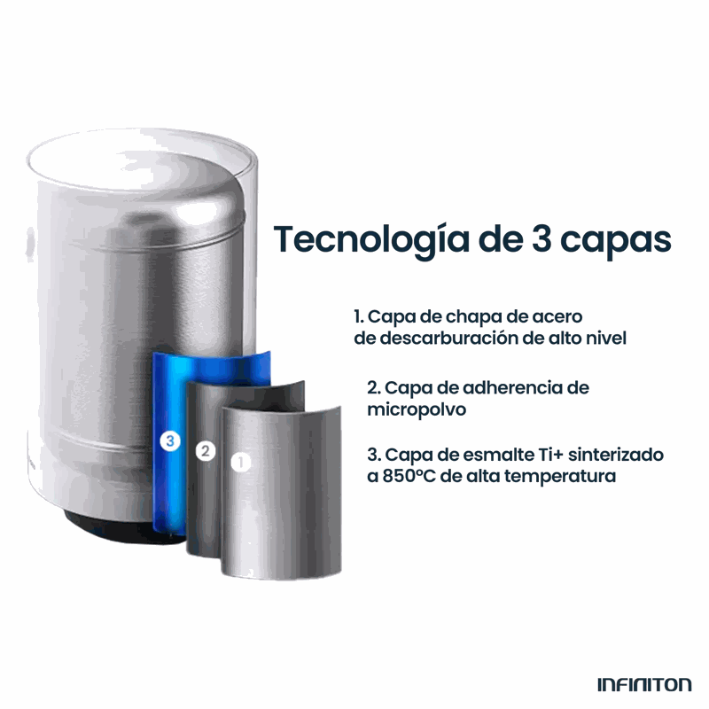 Termo eléctrico vertical Infiniton CAS2OV100D 100L - Imagen 3