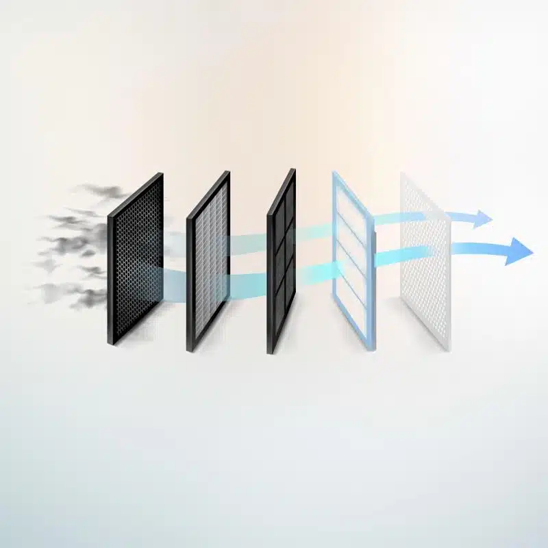 Campana extractora Cecotec Bolero Flux TIR 908000 Glass White A++ - Imagen 6