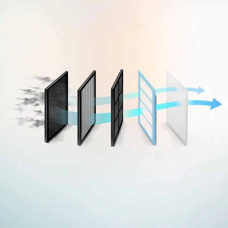 Campana integrable de techo Cecotec Bolero Flux TIR 908000 Inox A++ - Imagen 5