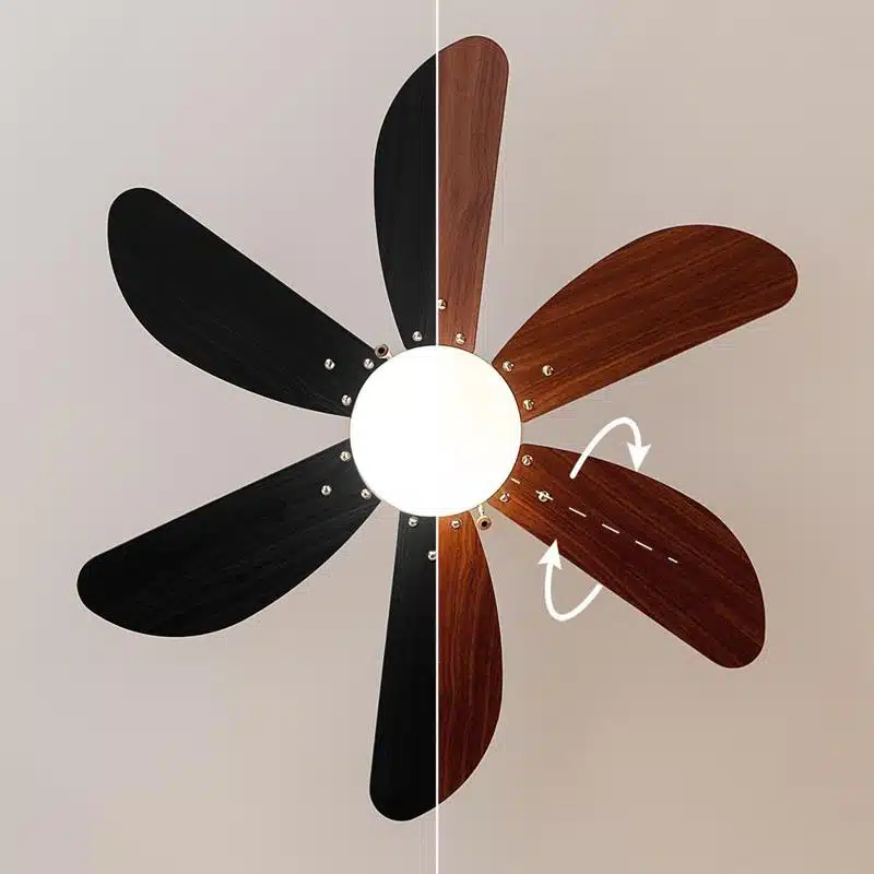 Ventilador de techo Cecotec EnergySilence Aero 365 Gold&Wood - Imagen 4