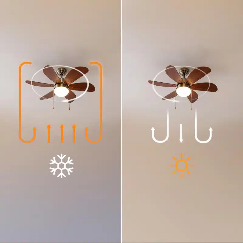 Ventilador de techo Cecotec EnergySilence Aero 365 Gold&Wood - Imagen 7