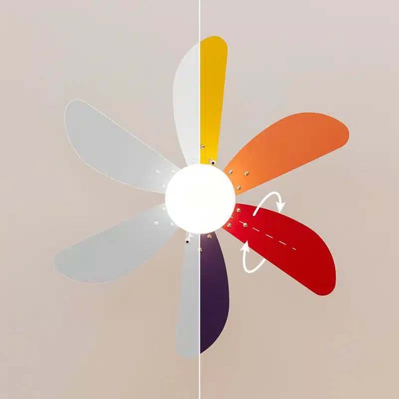 Ventilador de techo Cecotec EnergySilence Aero 360 ColorFull - Imagen 3