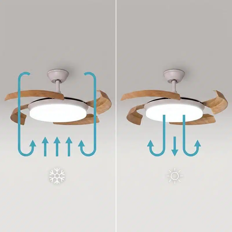 Ventilador de techo Cecotec EnergySilence Aero 4500 Puzzle Invisible White - Imagen 10
