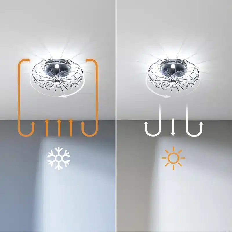 Ventilador de techo Cecotec EnergySilence LampAero 650 Iron Design - Imagen 7