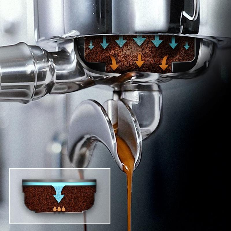 Cafetera barista con doble caldera Cecotec Baristeo Excelsa - Imagen 3